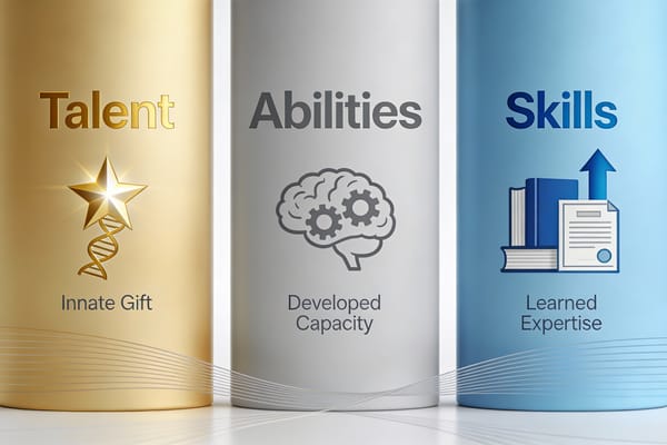 Skills vs Abilities vs Talent ...